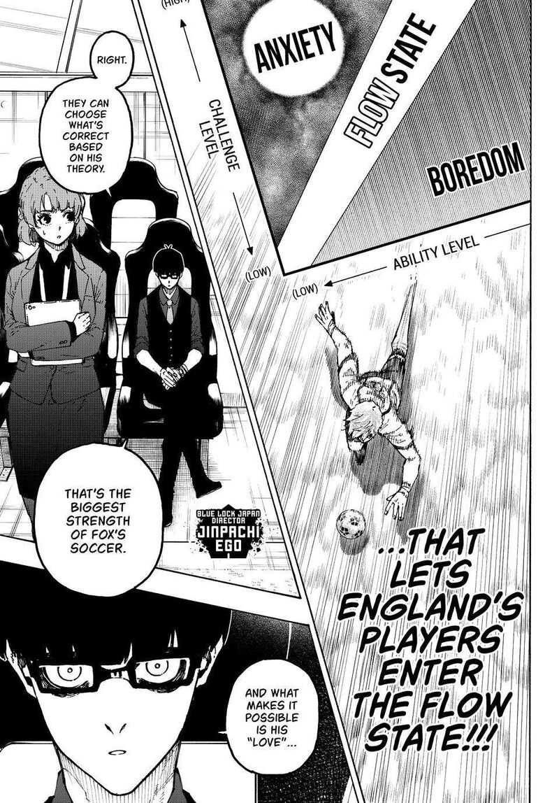 Blue Lock - Chapter 362 Page 5