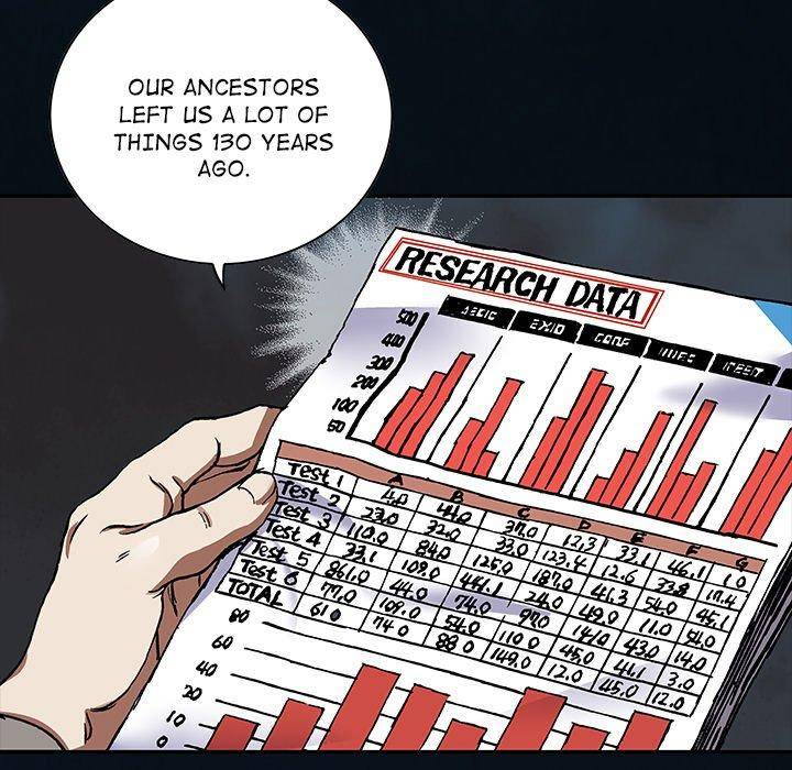 Leviathan (Lee Gyuntak) - Chapter 159 Page 5