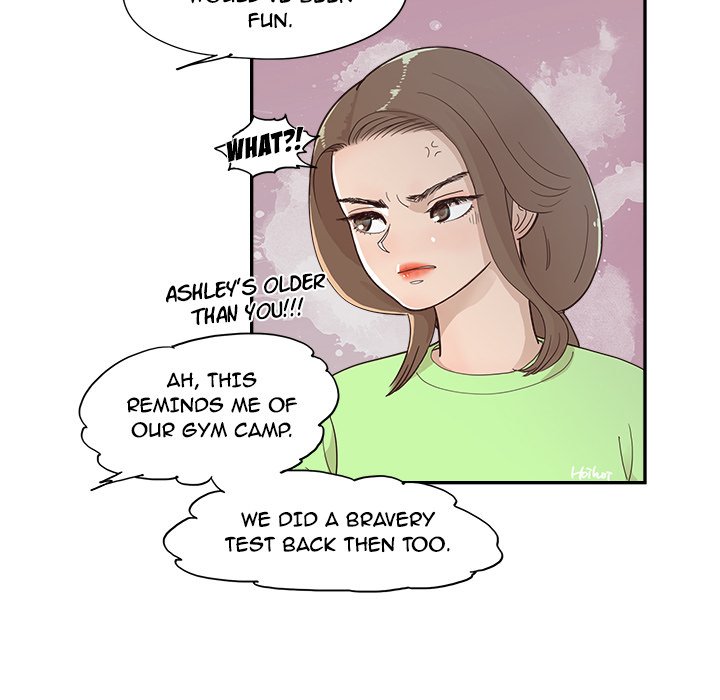 His Women’s University - Chapter 114 Page 8