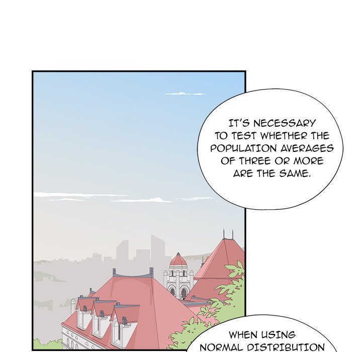 His Women’s University - Chapter 143 Page 52