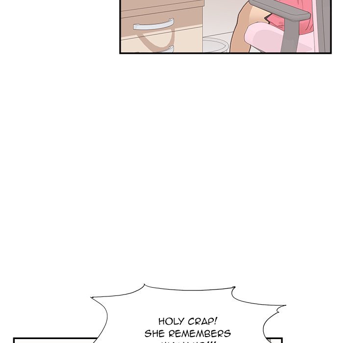 His Women’s University - Chapter 148 Page 80