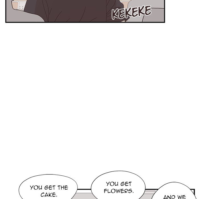 His Women’s University - Chapter 149 Page 7