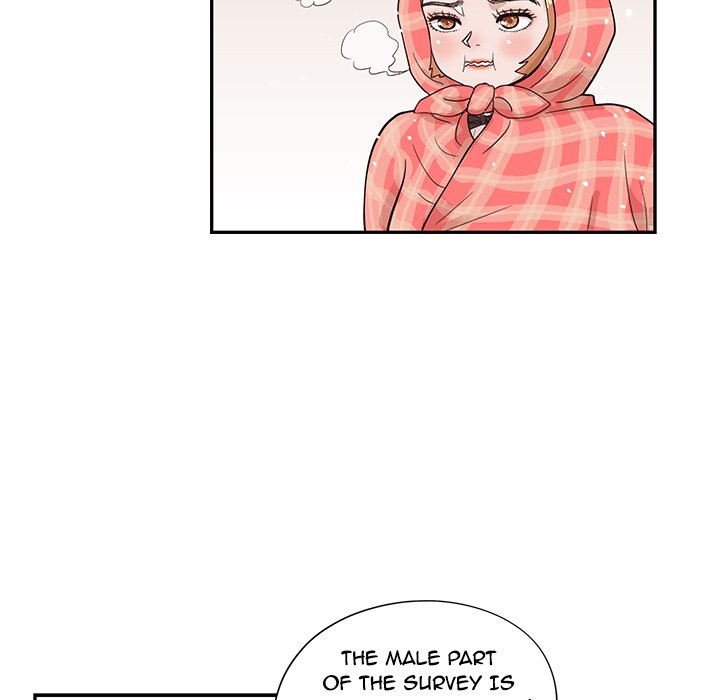 His Women’s University - Chapter 84 Page 87