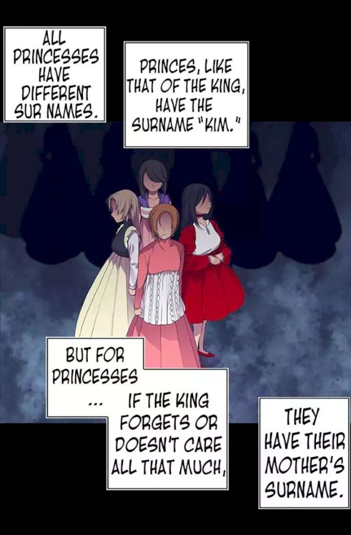 They Say I Was Born A King’s Daughter - Chapter 10 Page 2