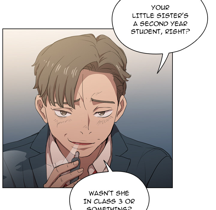 Who Cares If I’m a Loser! - Chapter 1 Page 58