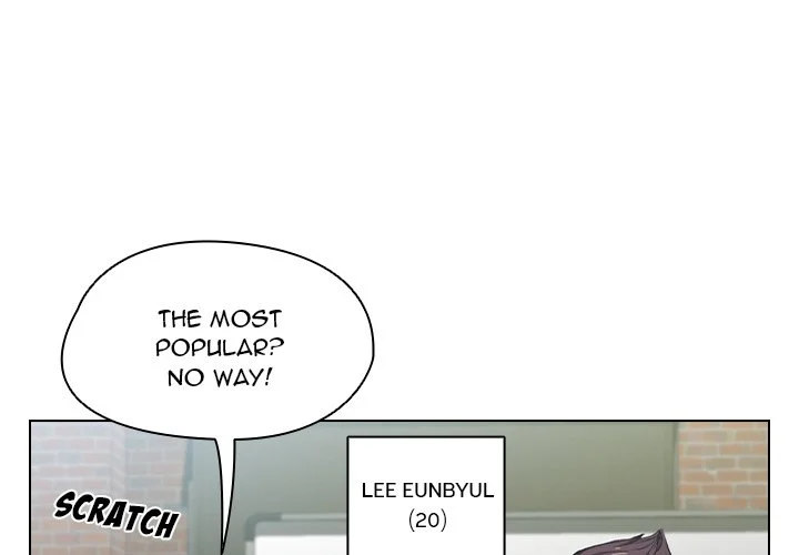 Who Cares If I’m a Loser! - Chapter 11 Page 1