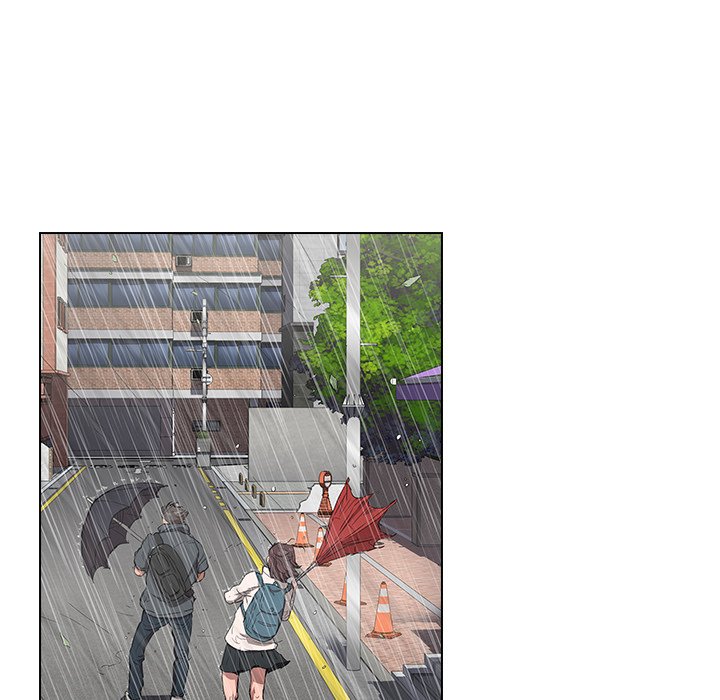 Who Cares If I’m a Loser! - Chapter 28 Page 68