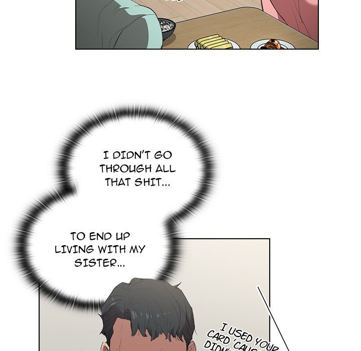 Who Cares If I’m a Loser! - Chapter 35 Page 95