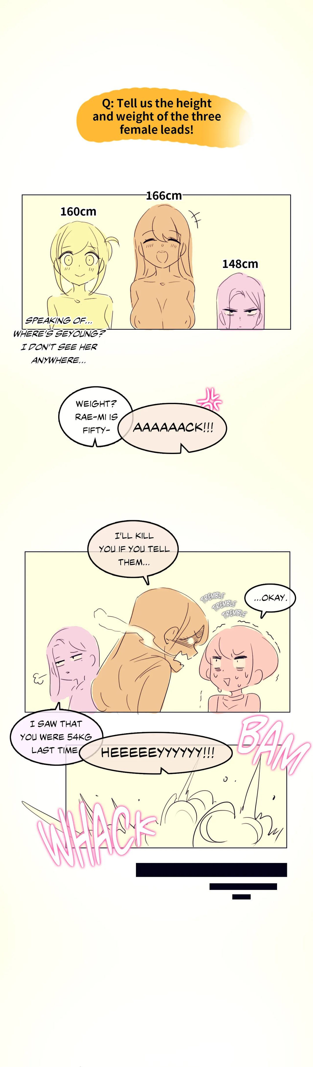 A Pervert’s Daily life - Chapter 144.5 Page 8